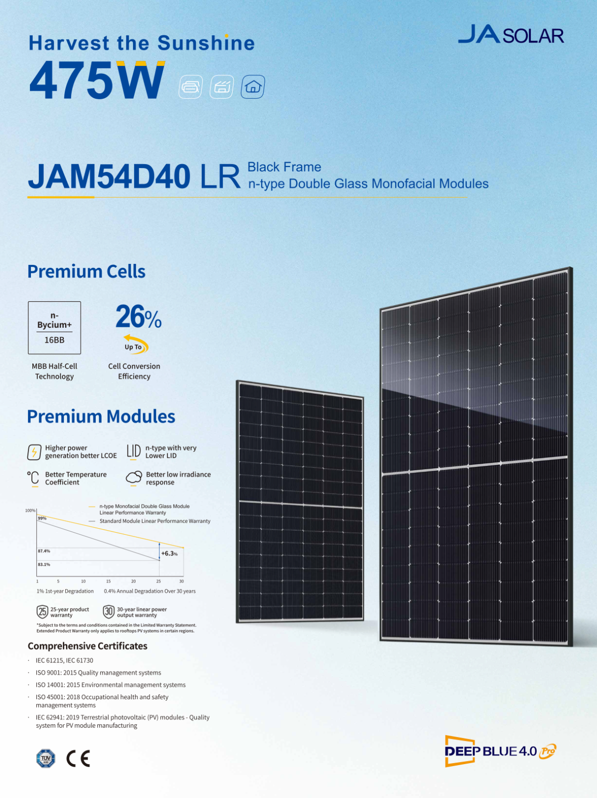 JA Solar 475W N-Type Double Glass Mono Panel 108 Cells MC4 EVO2 30mm
