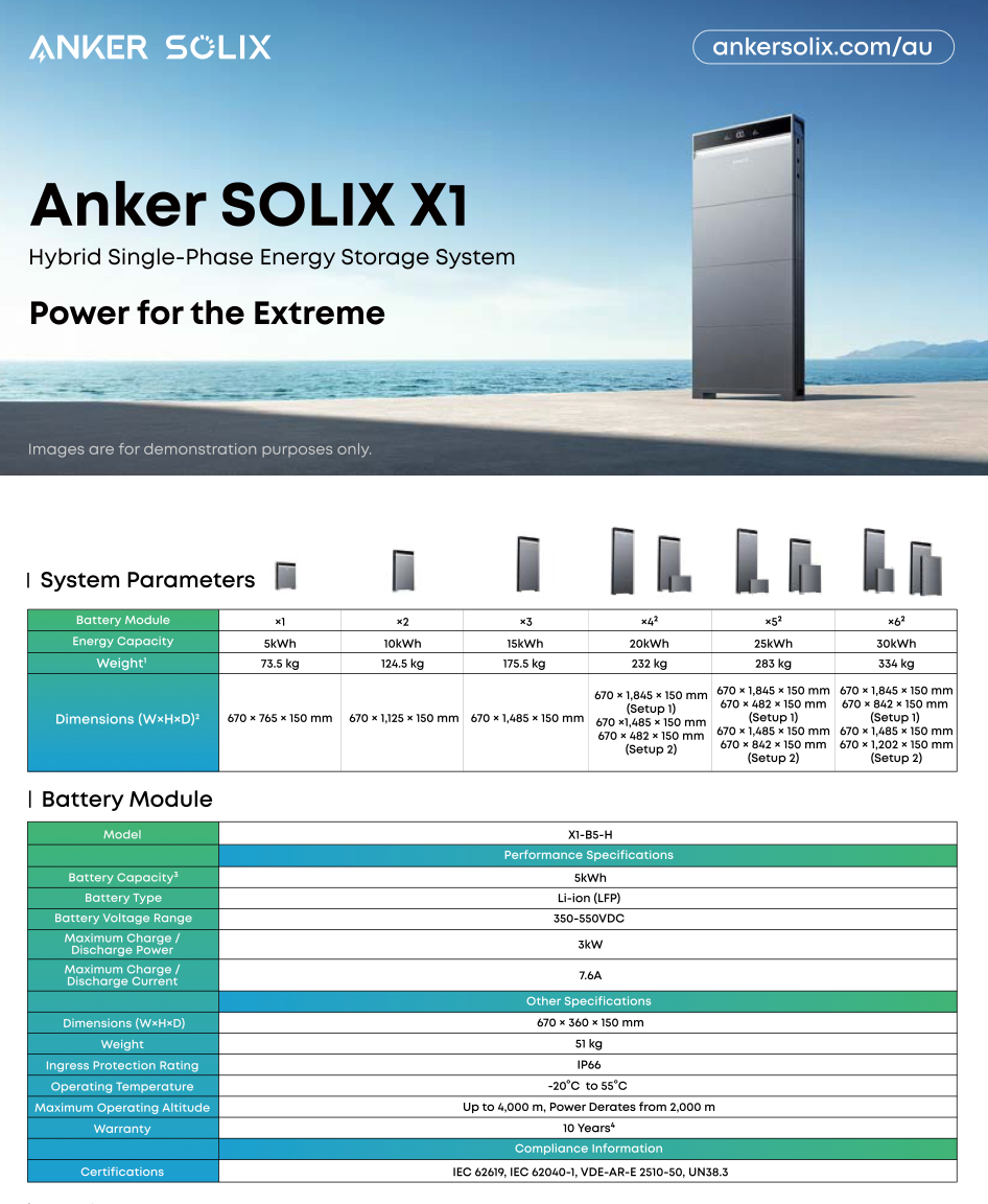 Anker Solix X1 Hybrid 6.0 – 1P Power Module | 6kWh Solar inverter