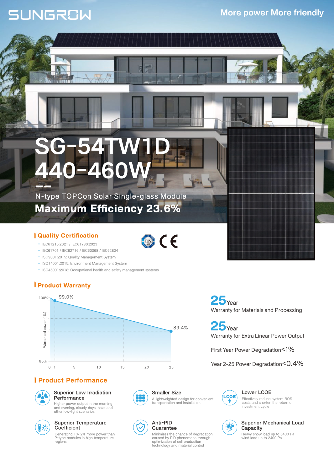 Sungrow N-Type Bifacial 440W Solar Panel (SG-54TG1D-440) – Black Frame 30mm