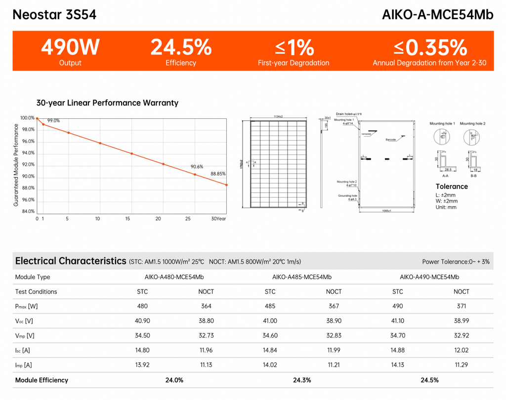 AIKO Neostar 490W N-Type ABC All Black Solar Panel | AIKO-A490-MCE54Mb