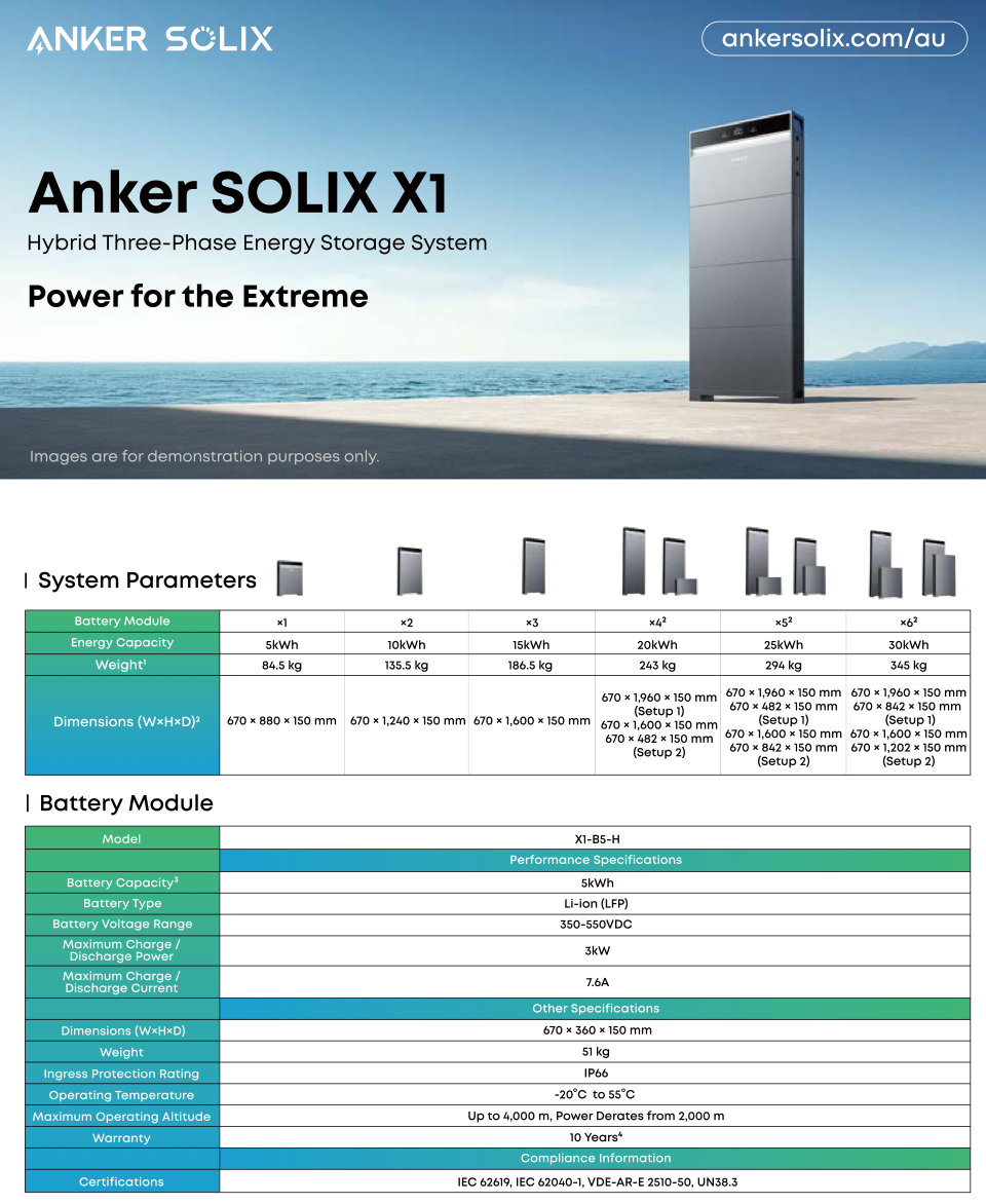 Anker Solix X1 Hybrid 8.0 – 3P | 8kWh Solar inverter