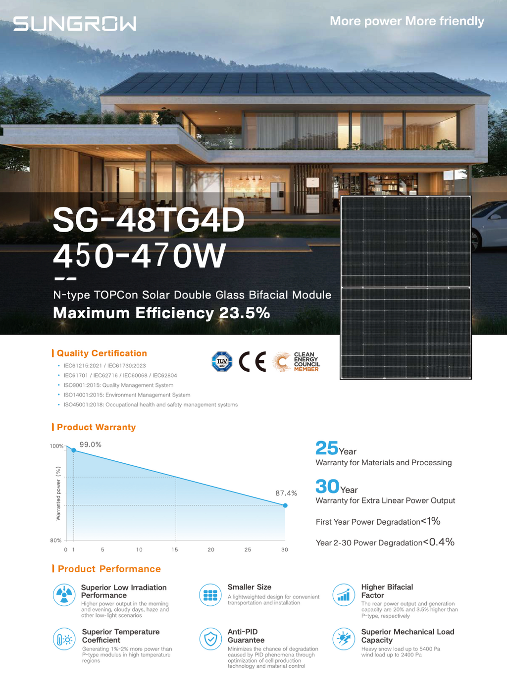 Sungrow N-Type Bifacial 470W Solar Panel (SG-48TG4D-470) – Black Frame 30mm