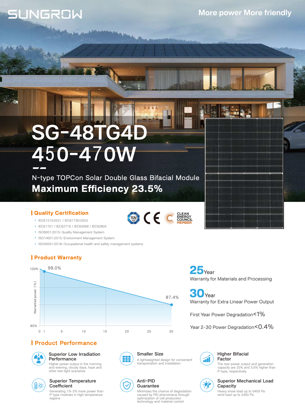 Sungrow N-Type Bifacial 470W Solar Panel (SG-48TG4D-470) – Black Frame 30mm